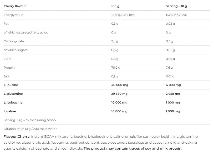 Nutrend BCAA 4:1:1 Powder (500 g, Cherry)