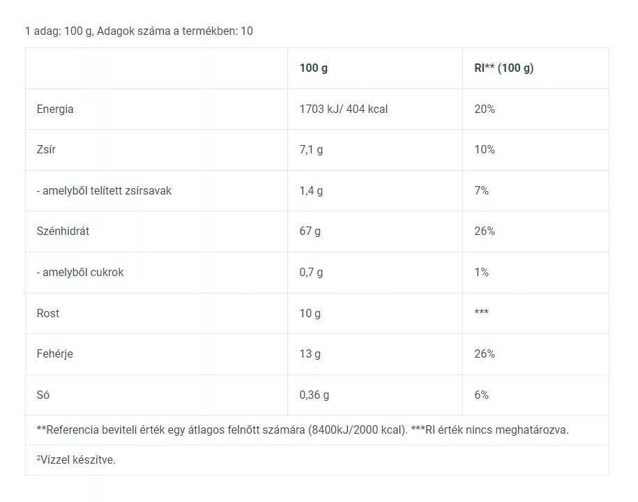 BioTechUSA Instant Oats (1000 g, Hazelnut)