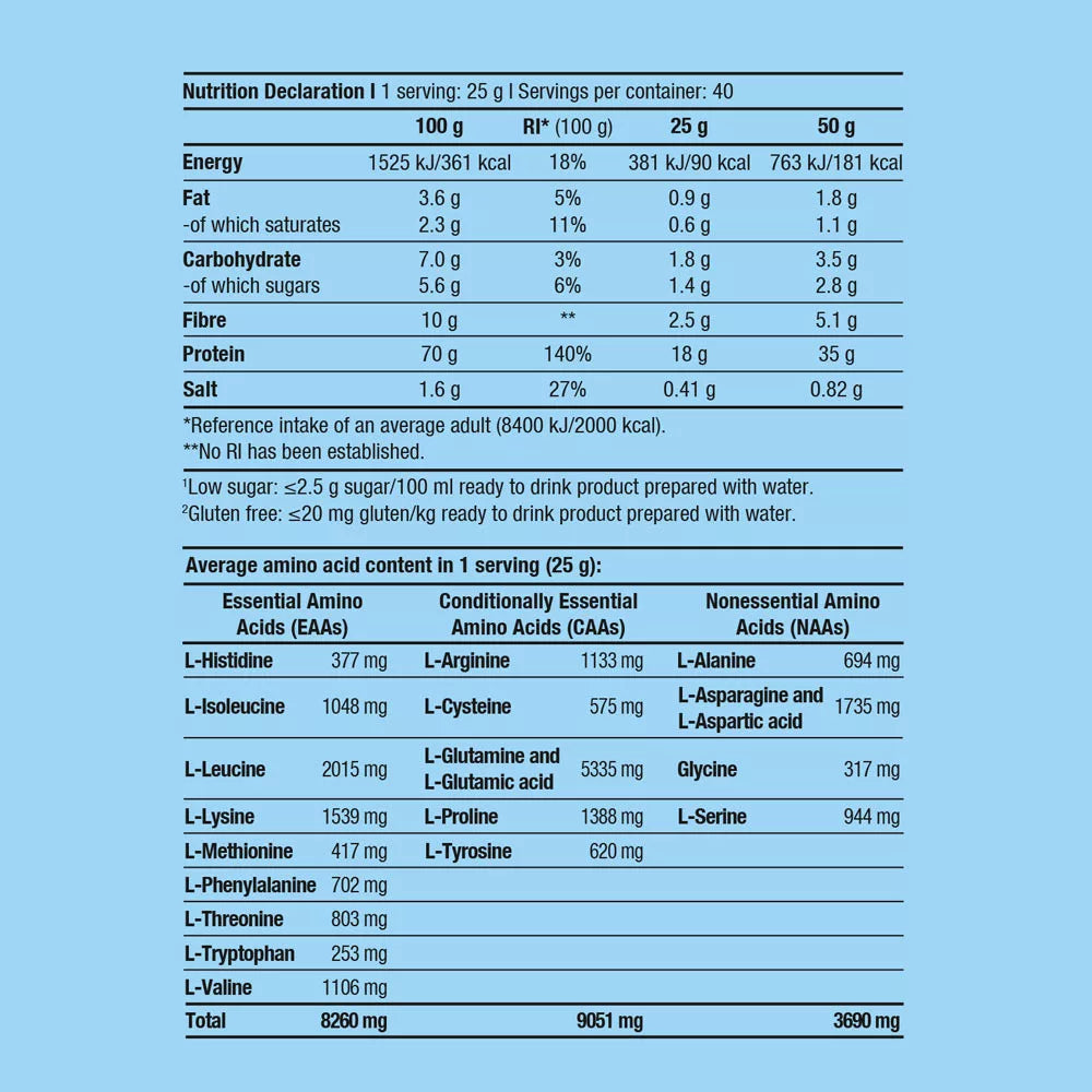 BioTechUSA Whey Shake (1000 g, Chocolate)