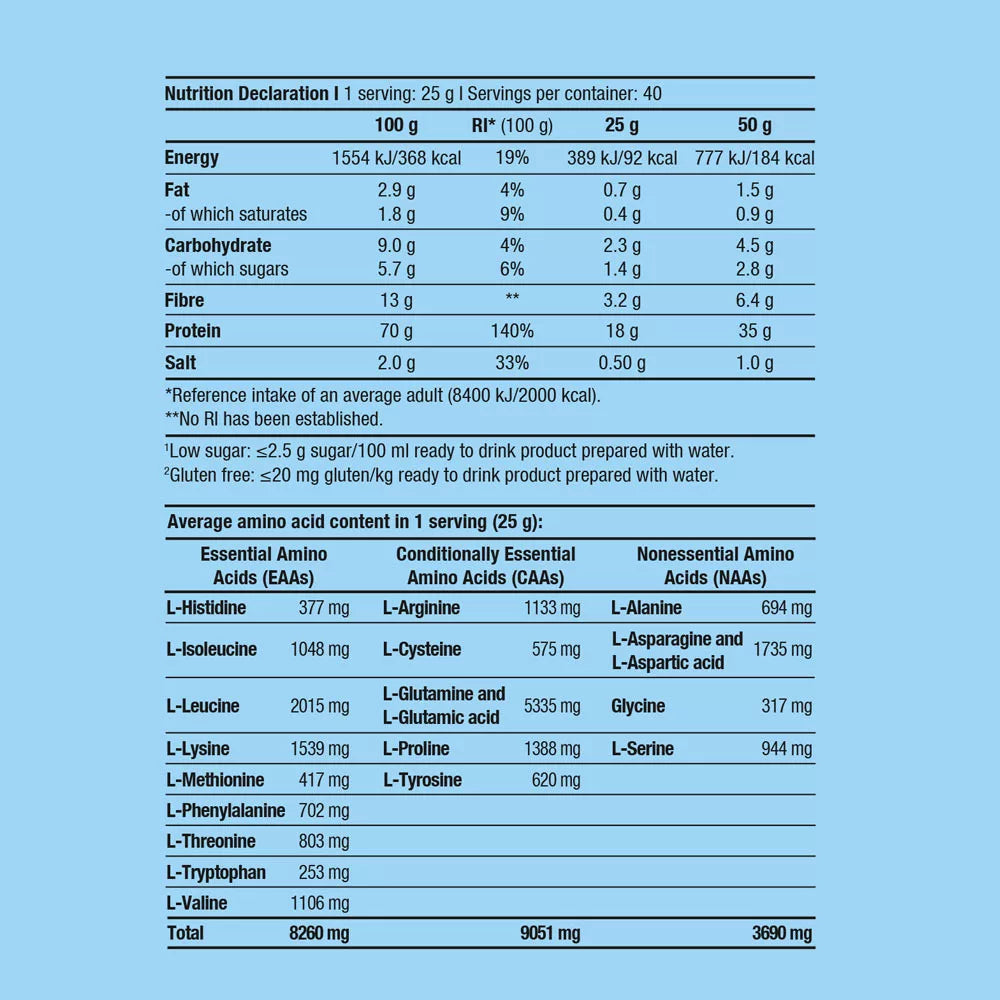 BioTechUSA Whey Shake (1000 g, Cookies & Cream)