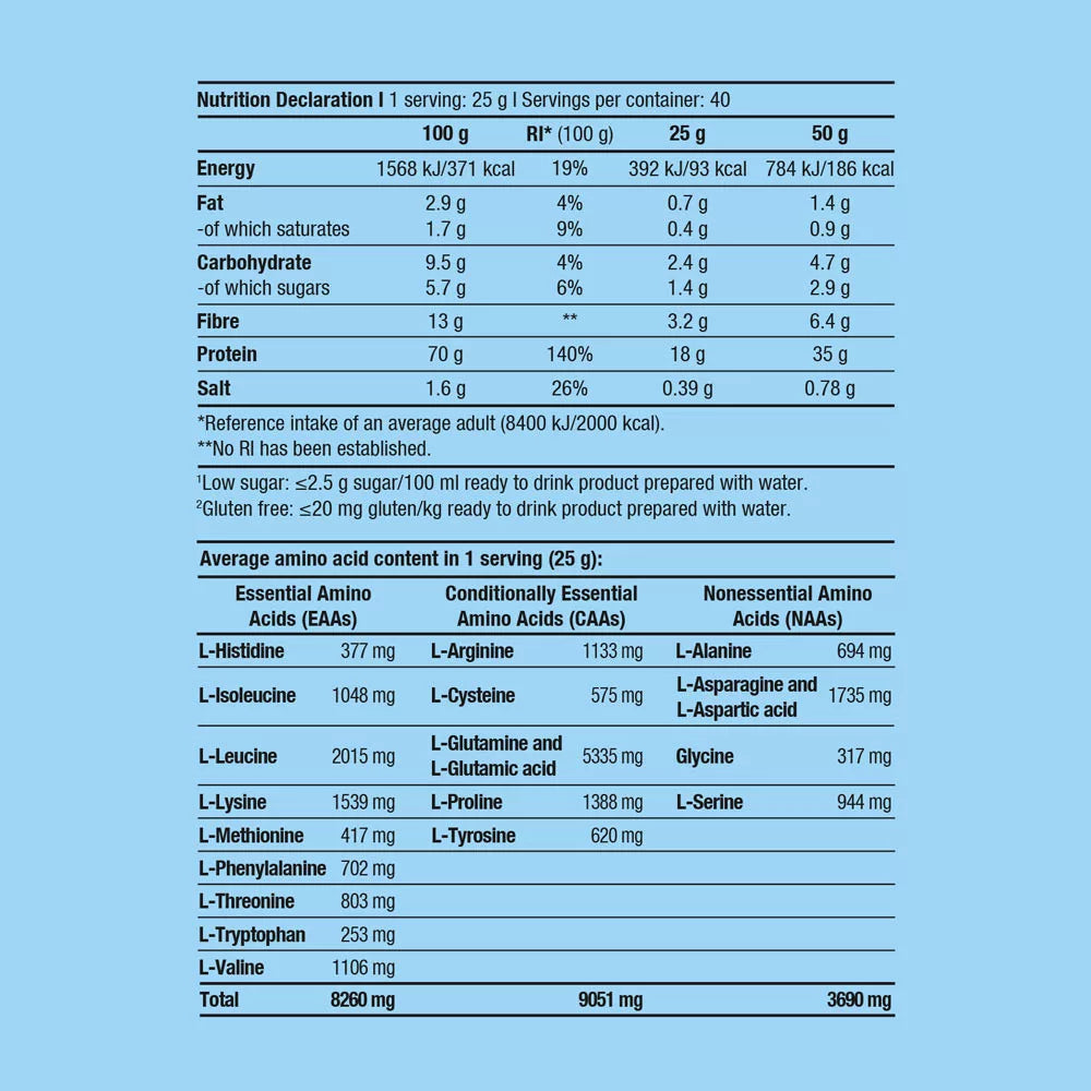 BioTechUSA Whey Shake (1000 g, Strawberry)