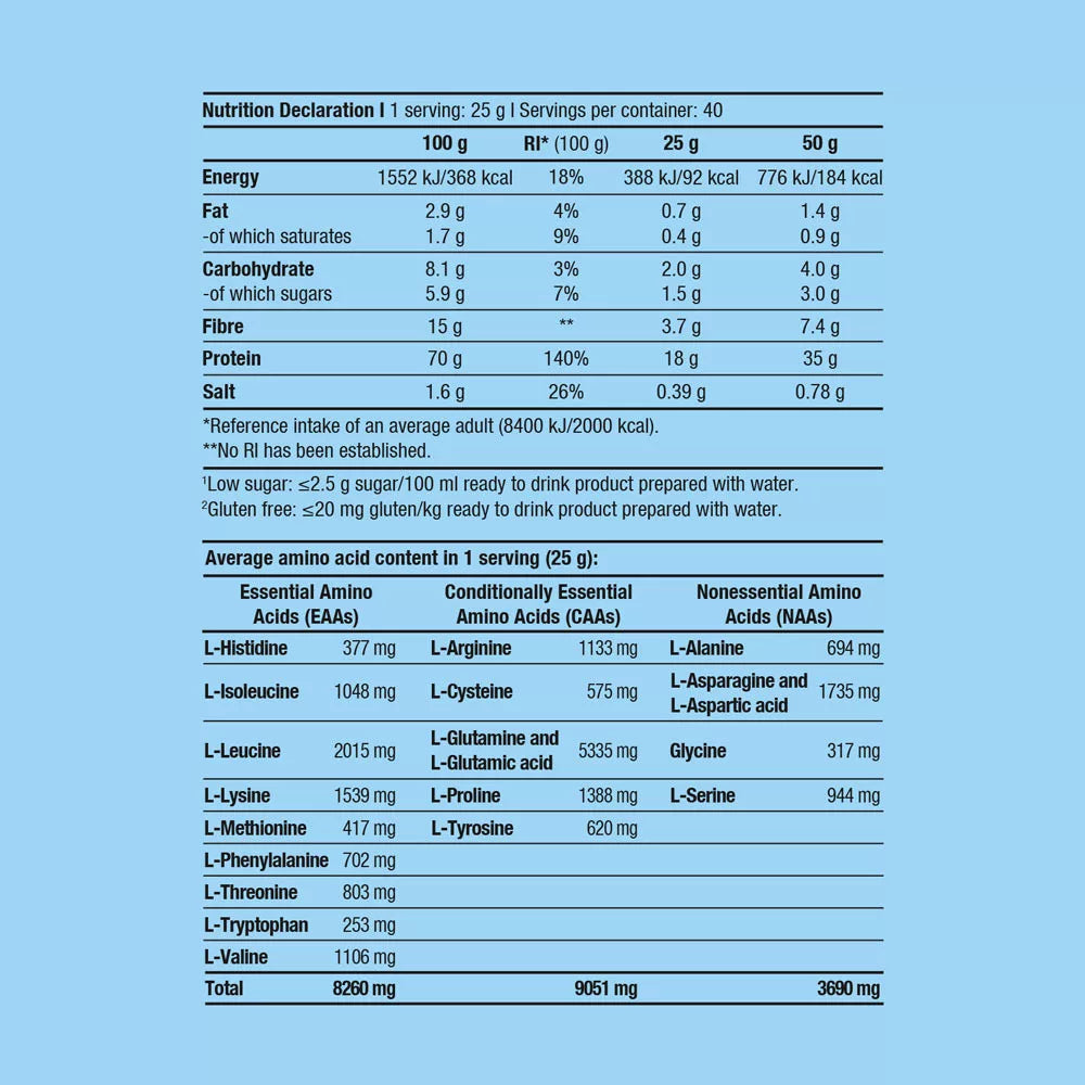 BioTechUSA Whey Shake (1000 g, Vanilla)