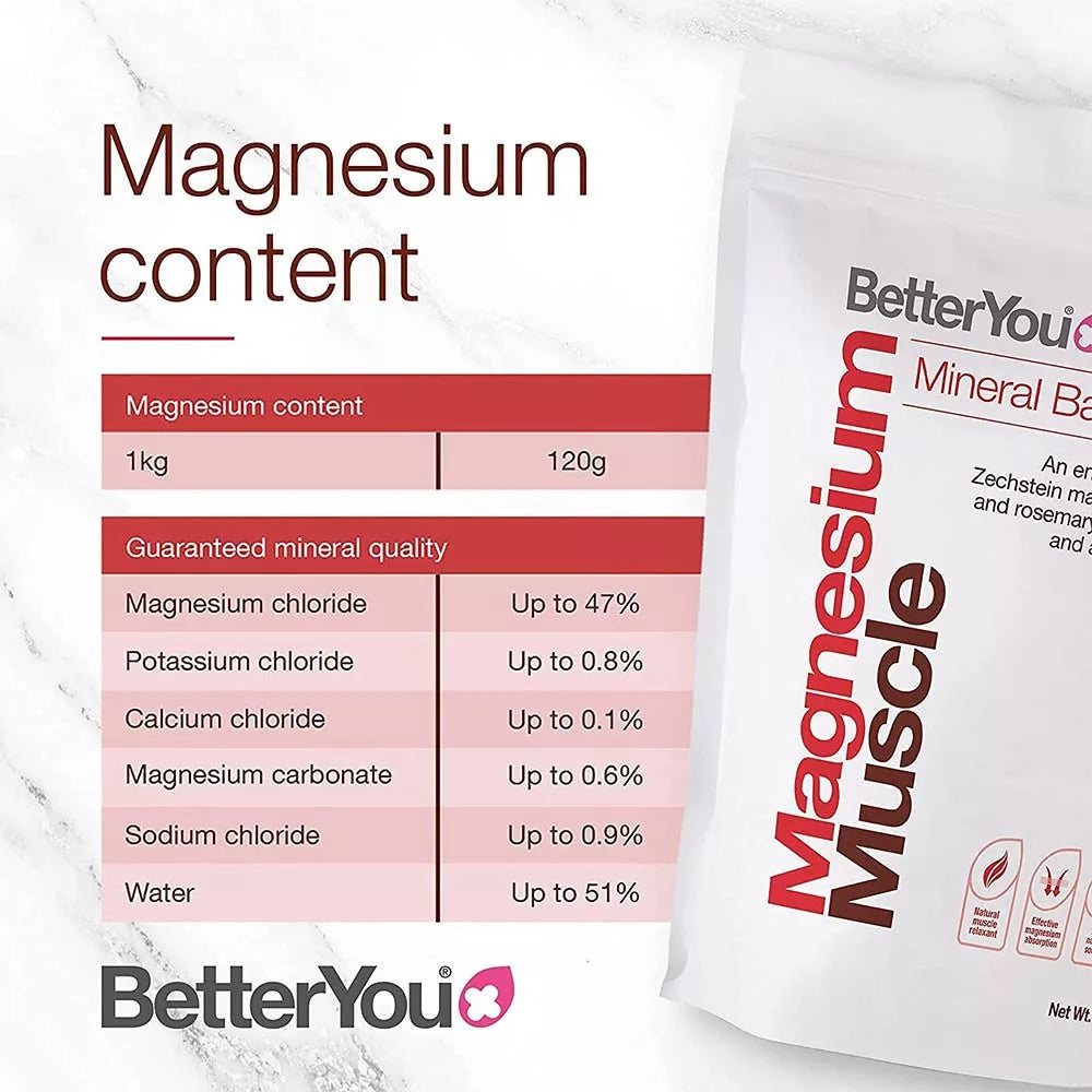 BetterYou Magnesium Muscle Bath Flakes (1 kg)