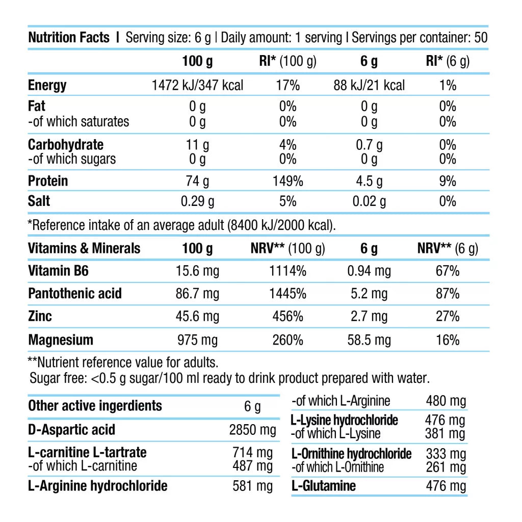 BioTechUSA TST + GH (300 g)