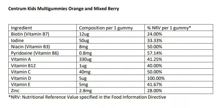 Centrum Kids Multigummies Orange & Mixed Berry (30 Gummies, Orange-Mixed Berry)