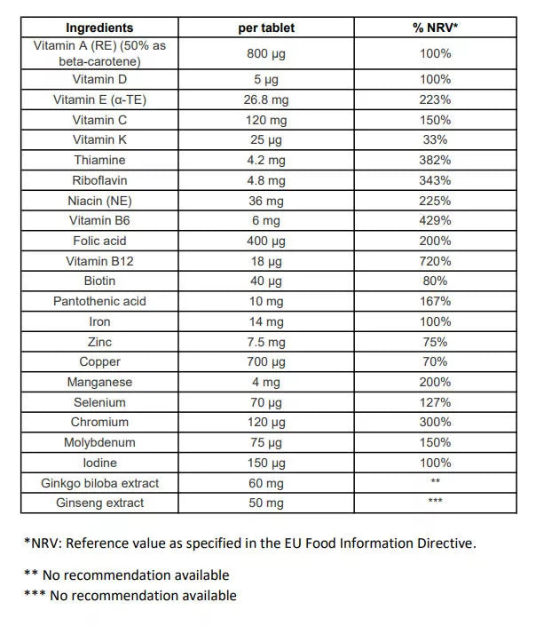 Centrum Performance (30 Tablets)