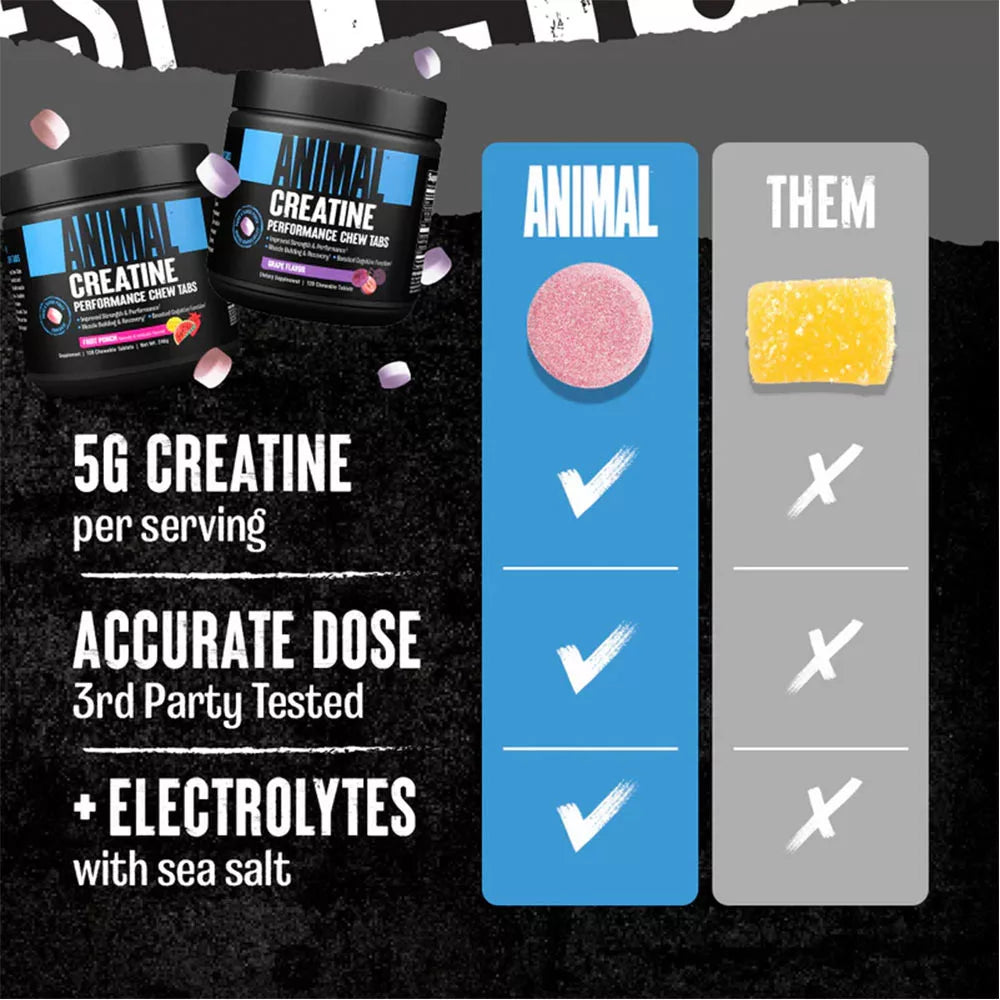 Universal Nutrition Animal Creatine Chews (120 Chewables, Grape)