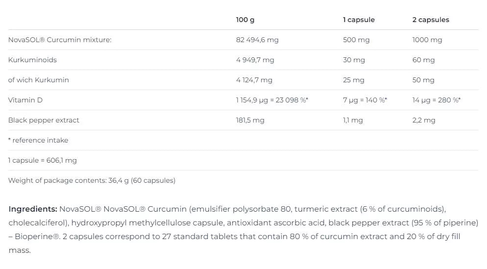 Nutrend Curcumin + Bioperine + Vitamin D (60 Capsules)