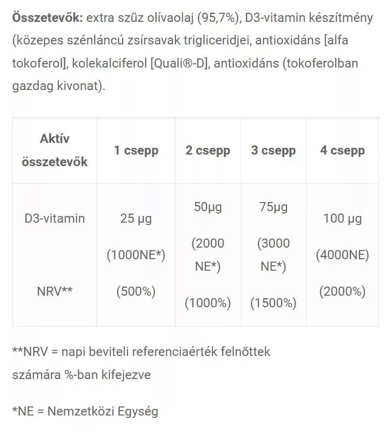 JutaVit Vitamin D3 drops with Extra Virgin Olive Oil (30 ml)