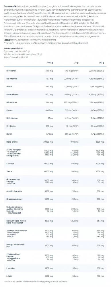 Nutriversum I am Alpha (300 g, Lemon Lime)