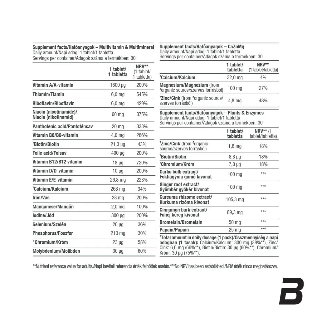 BioTechUSA Daily Pack (30 Packs)