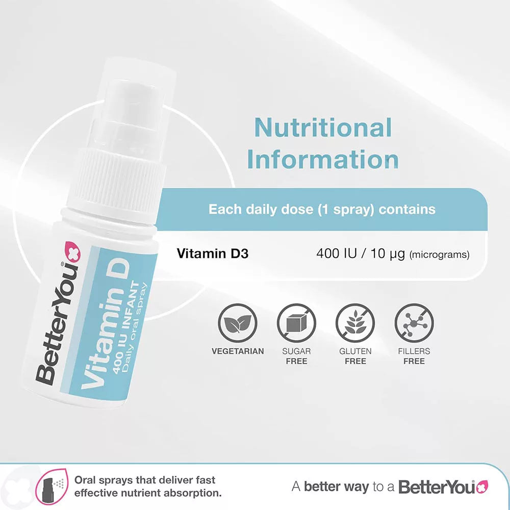 BetterYou Dlux Infant Daily Vitamin D Oral Spray (15 ml, Unflavored)