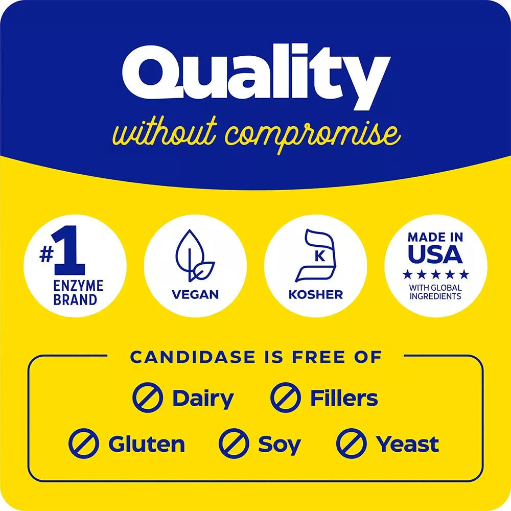 Enzymedica Candidase® (120 Capsules)