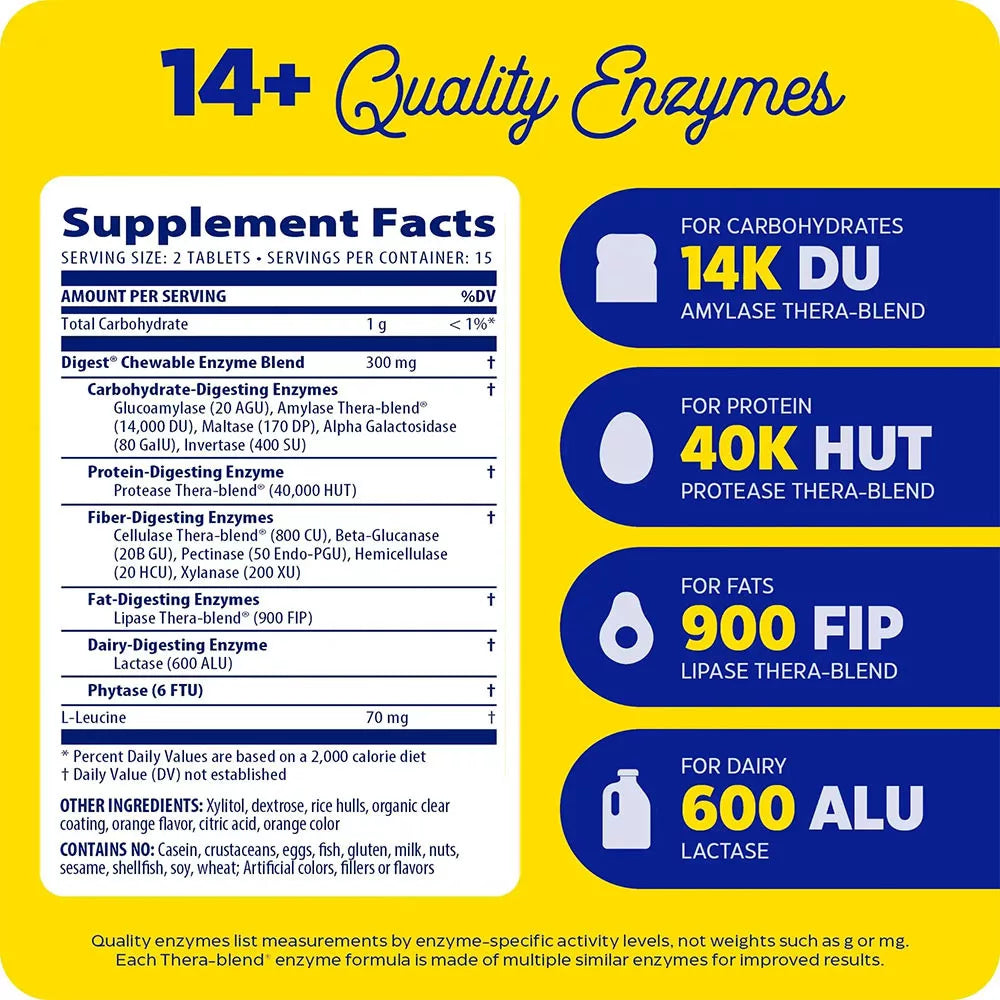 Enzymedica Digest Complete® Chewable (60 Chewables)