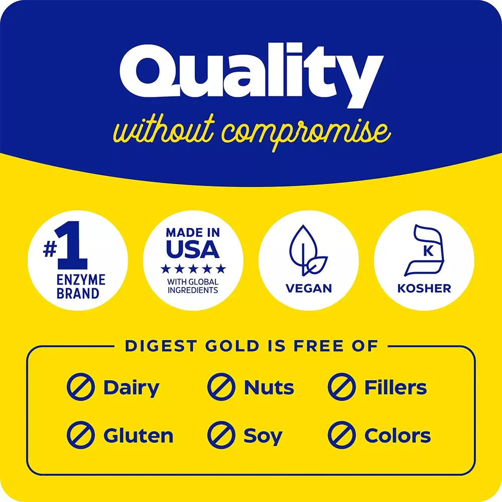 Enzymedica Digest Gold® with ATPro® (120 Capsules)