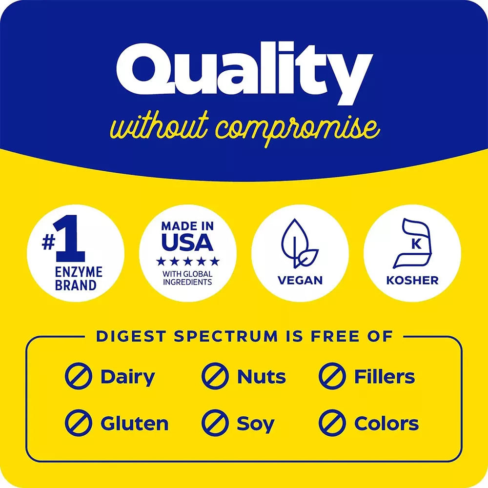 Enzymedica Digest Spectrum® (90 Capsules)