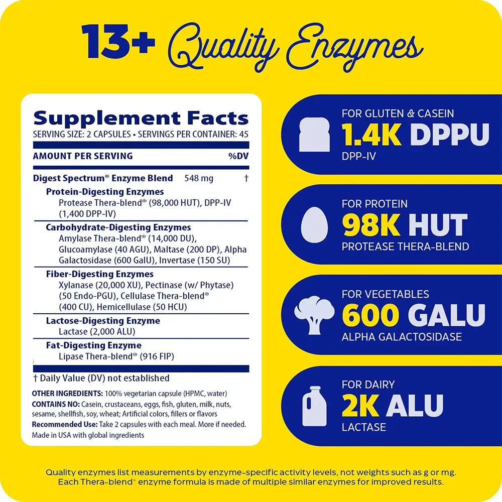 Enzymedica Digest Spectrum® (90 Capsules)