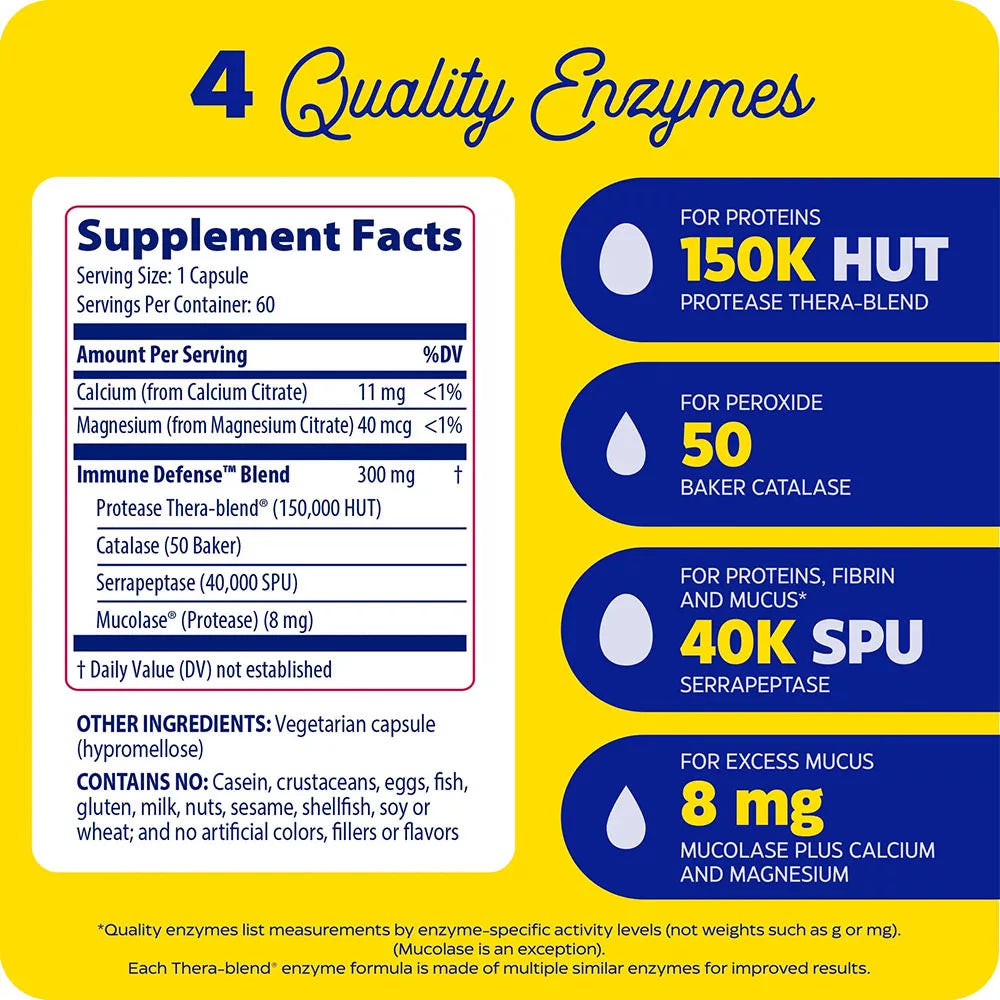 Enzymedica Immune Defense™ Regular Strength (60 Capsules)