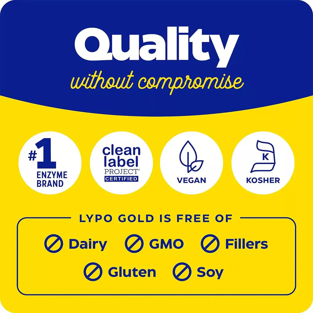 Enzymedica Lypo Gold® (120 Capsules)