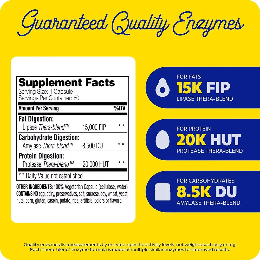 Enzymedica Lypo Gold® (120 Capsules)