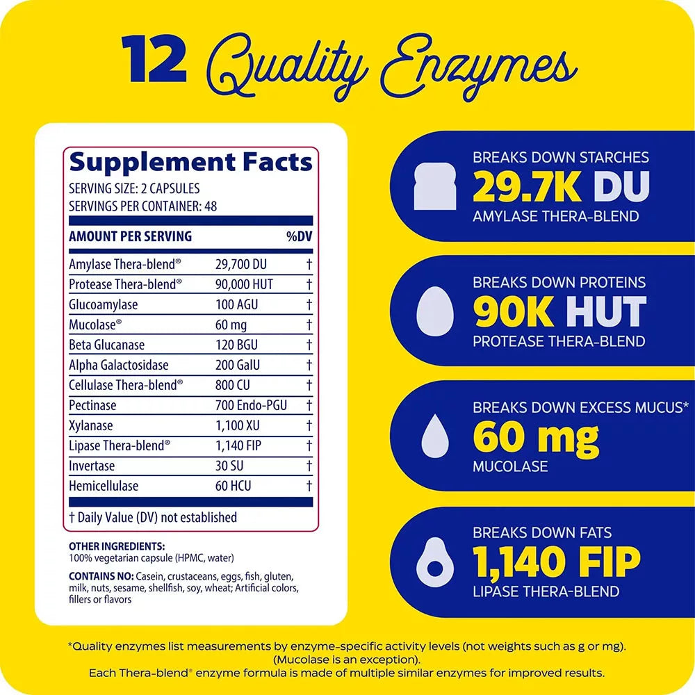 Enzymedica MucoStop® (48 capsules)