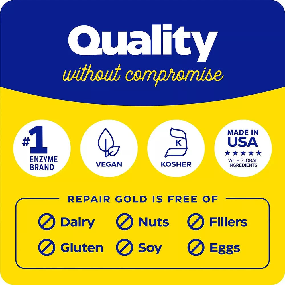 Enzymedica Repair Gold® (60 Caps)