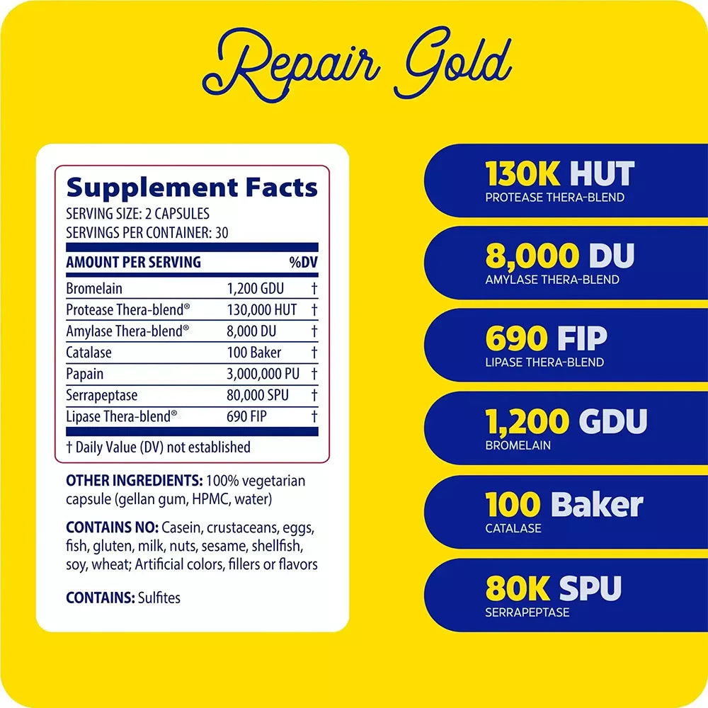Enzymedica Repair Gold® (60 Caps)