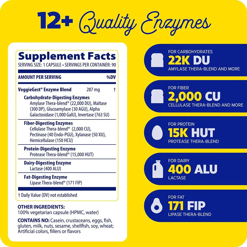 Enzymedica VeggieGest® (60 Capsules)