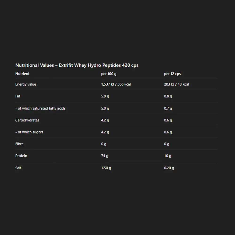Extrifit Whey Hydro Peptides (420 Capsules)