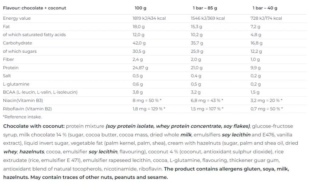 Nutrend Excelent Protein Bar (1 Bar, Chocolate Coconut)