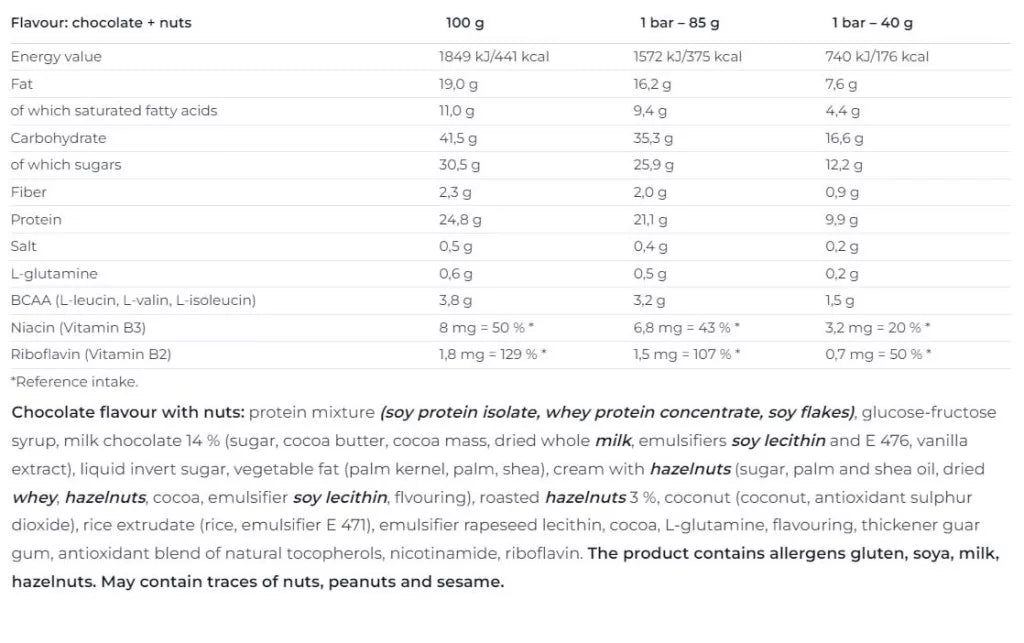 Nutrend Excelent Protein Bar (1 Bar, Chocolate Nuts)