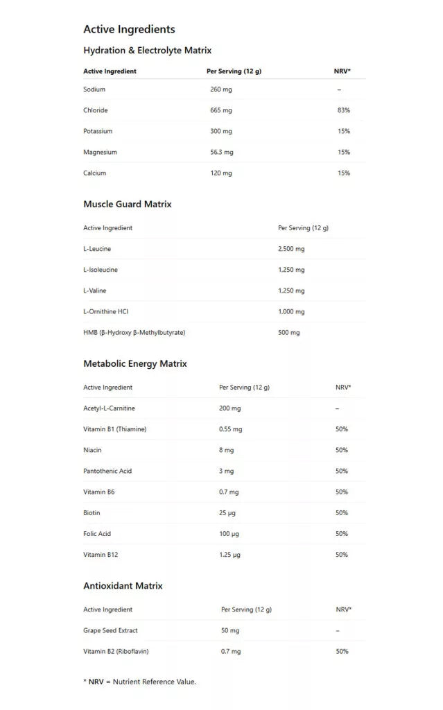 Extrifit Aminoprime® Electrolytes (360 g, Berries)