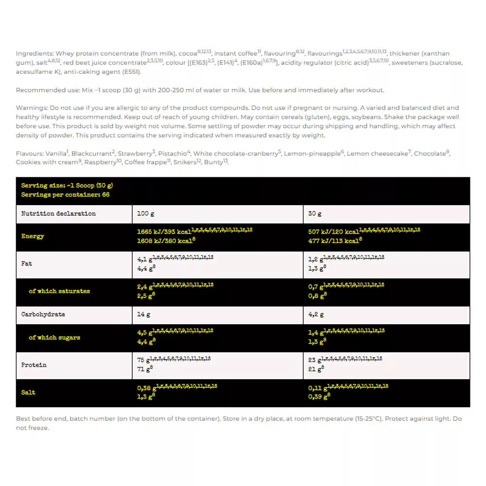 FA - Fitness Authority Atomic Whey Sample (30 g, Cookies with cream)
