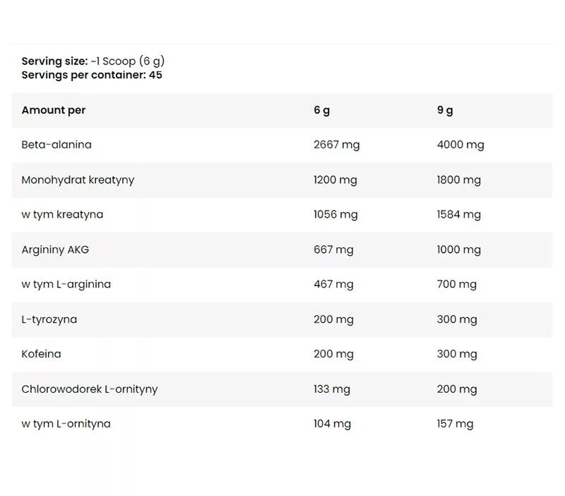 FA - Fitness Authority Pre Energizer (270 g, Lychee)