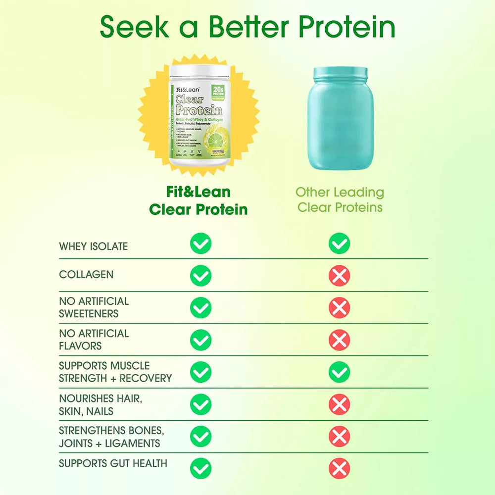 Fit & Lean Clear Protein (474 g, Citrus Lime)