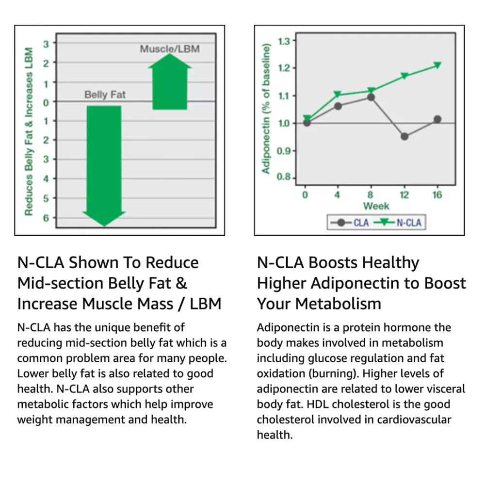 Fit & Lean N-Cla (120 Softgels)