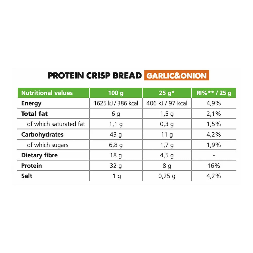 Forpro 30% Protein Crisp Bread (150 g, Garlic & Onion)