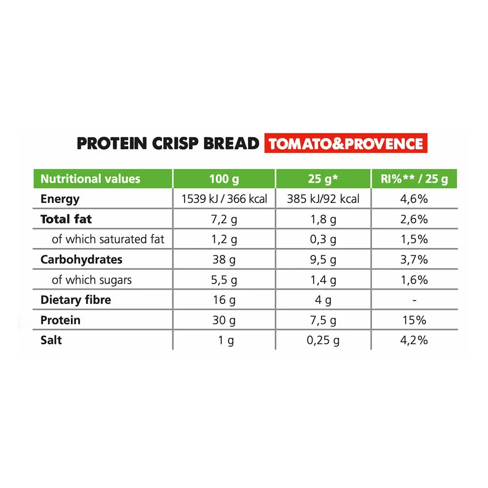 Forpro 30% Protein Crisp Bread (150 g, Tomato & Provance spice)