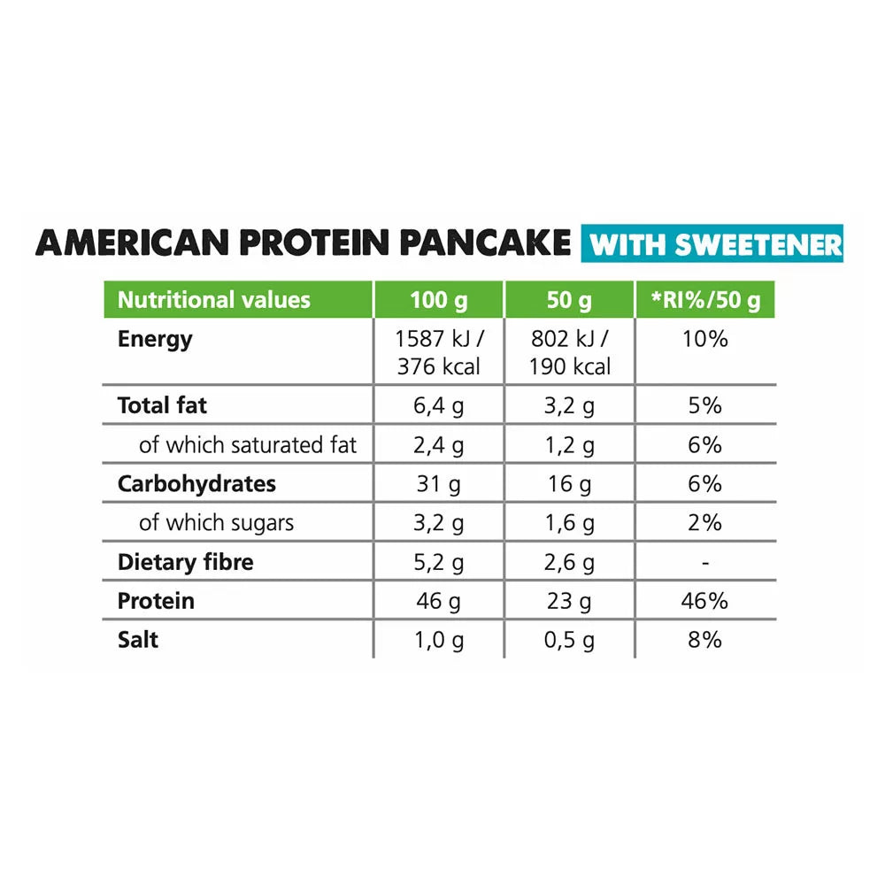 Forpro American Protein Pancake (500 g)