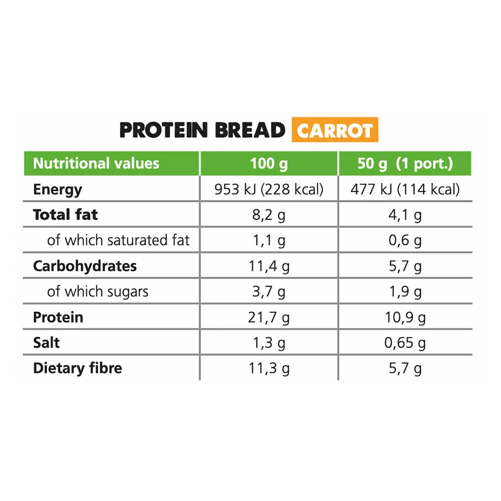Forpro Carrot Protein Bread (250 g, Carrot)