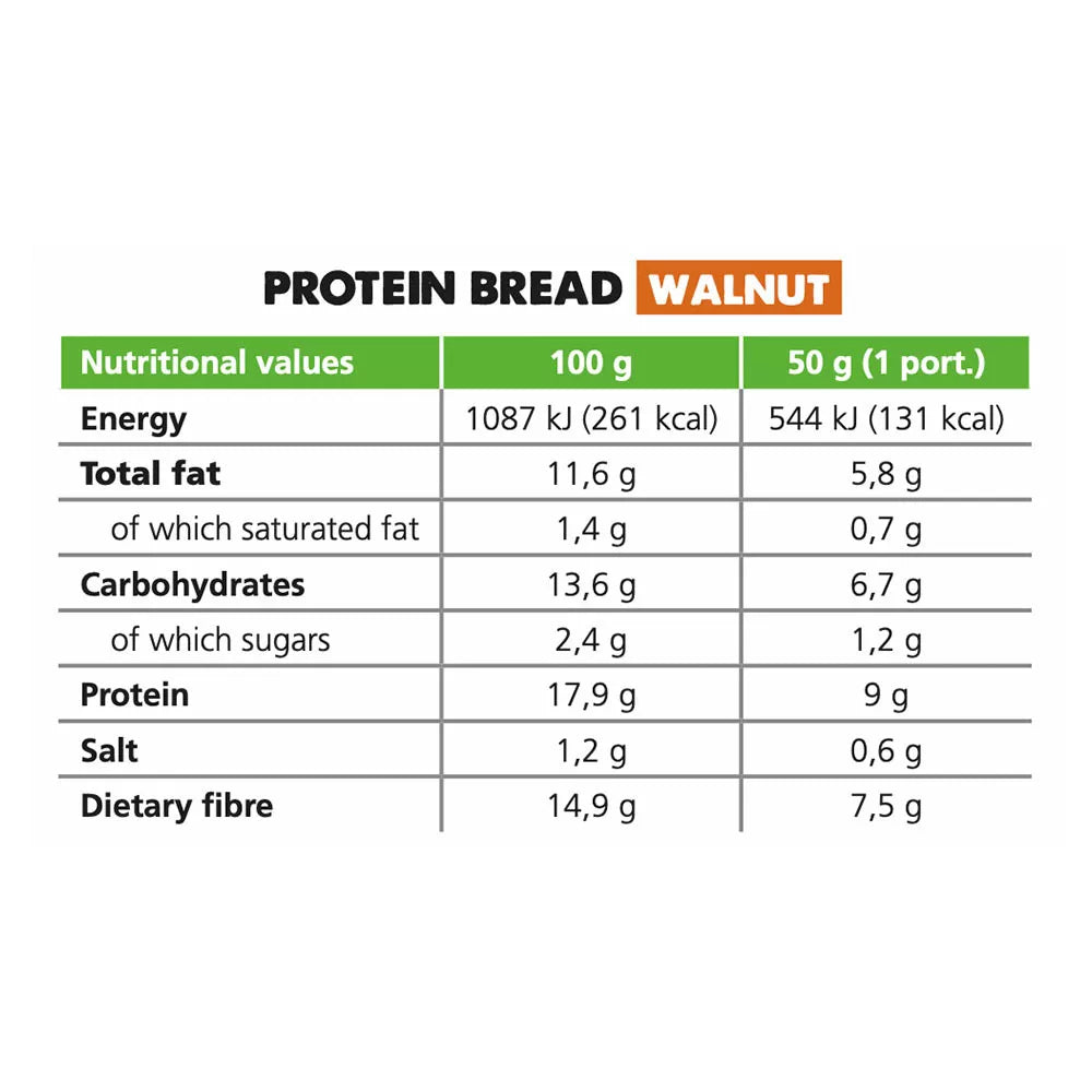 Forpro Walnut Bread Protein (250 g)