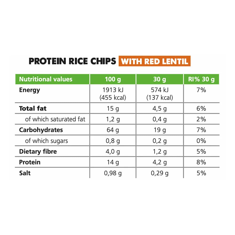 Forpro 14% Protein Rice Chips With Red Lentils (60 g)