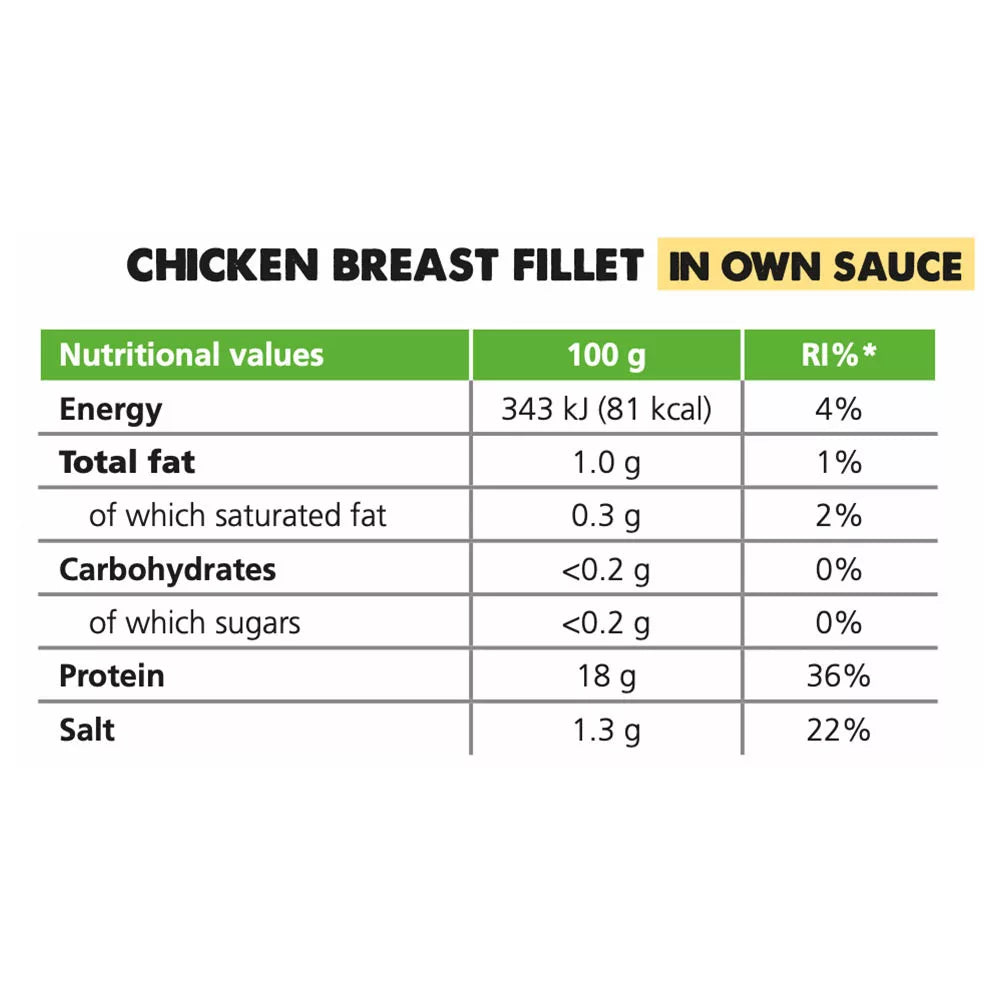 Forpro Chicken Breast Fillet In Own Sauce (160 g)