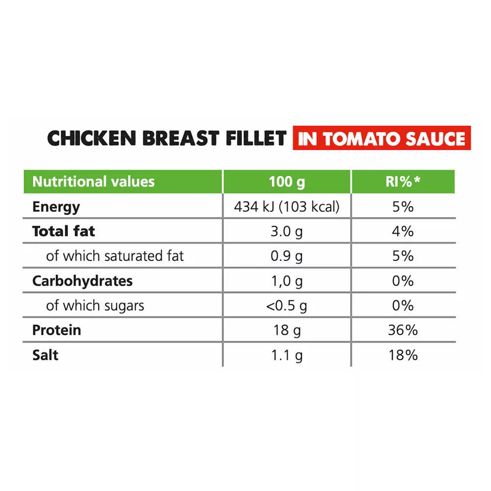 Forpro Chicken Breast Fillet In Tomato (160 g)