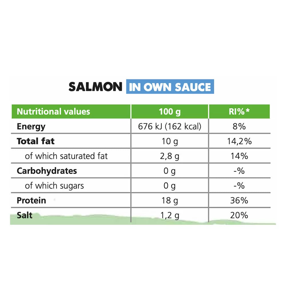 Forpro Salmon In Own Sauce (170 g)