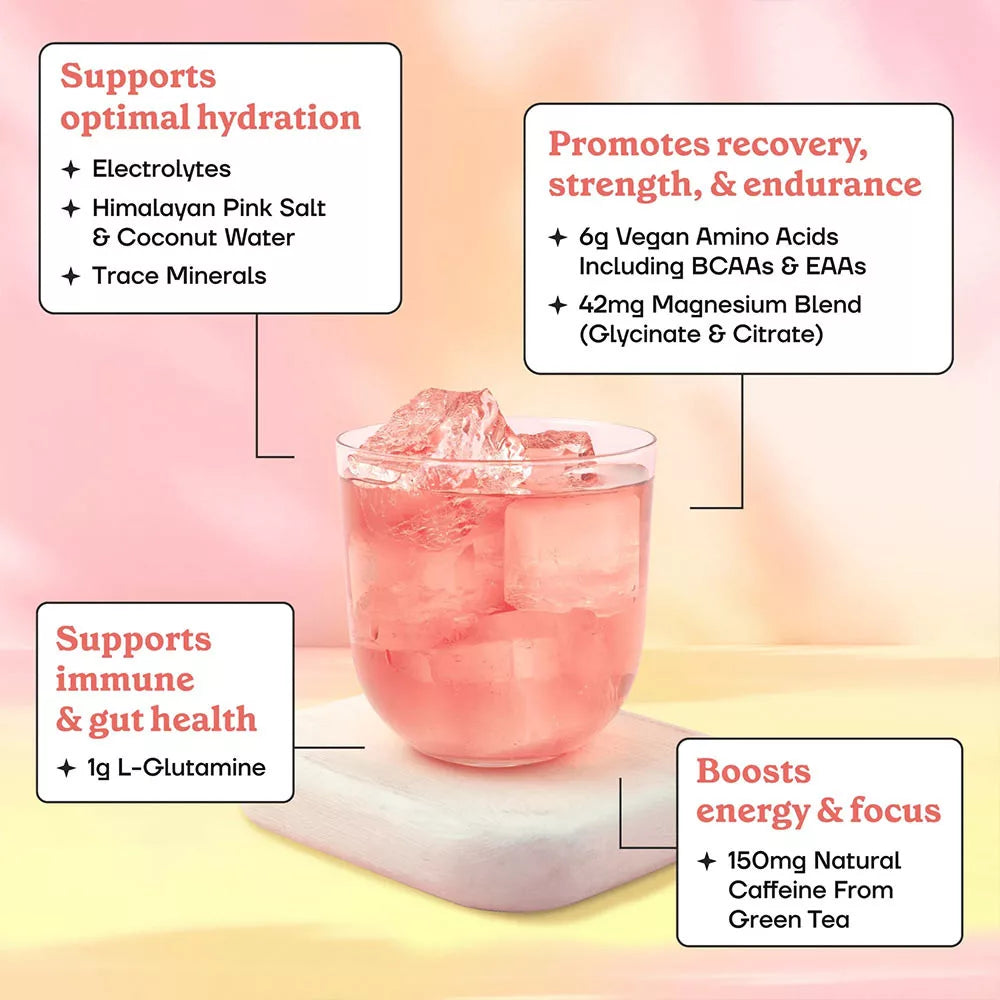Fit & Lean Amino Hydration & Energy (363 g, Pink Lemonade)