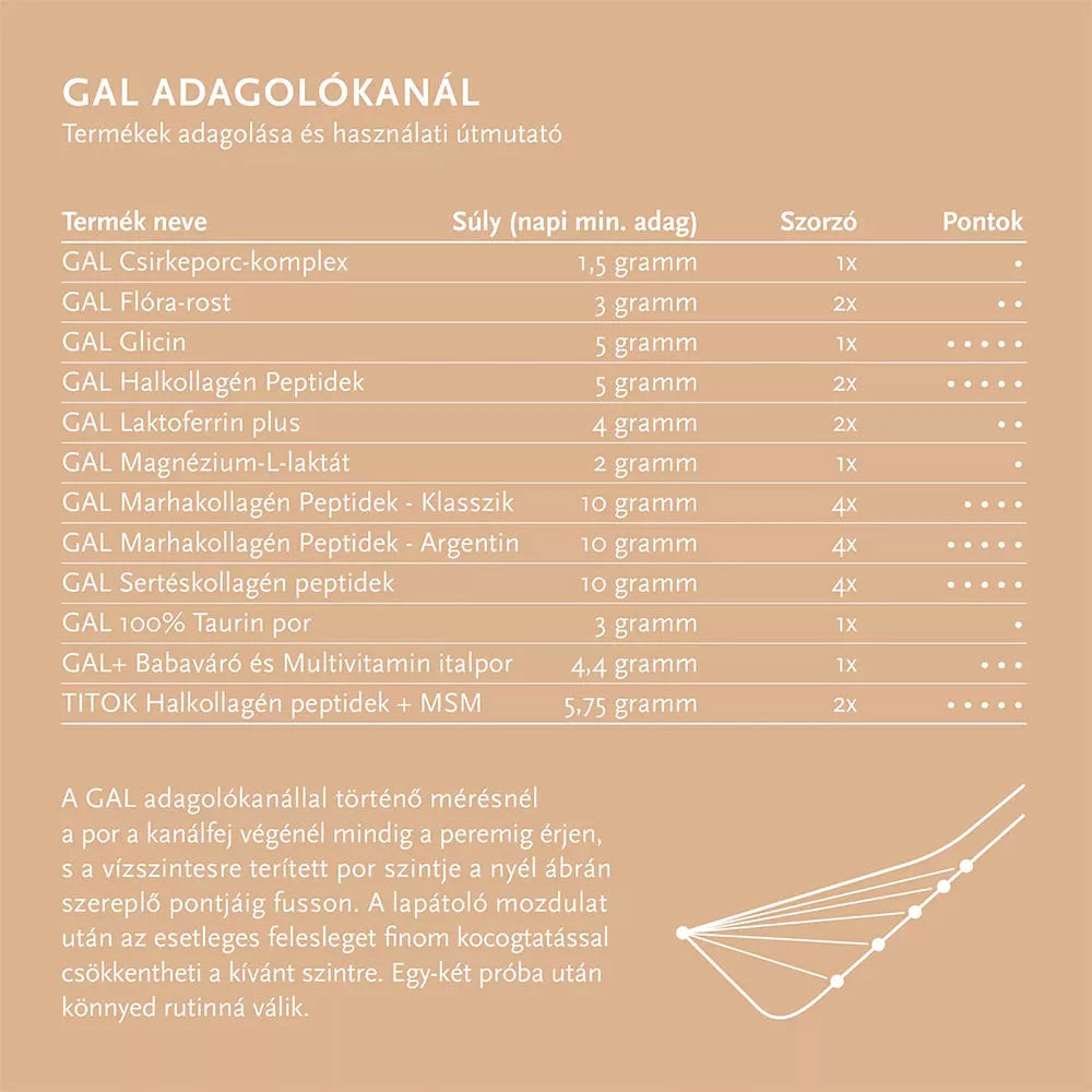 GAL Glycine Powder (500 g)