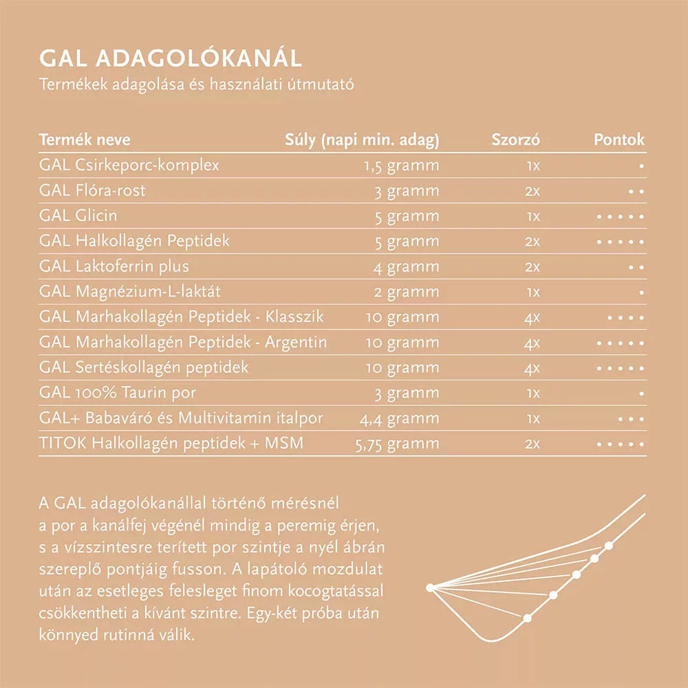 GAL Bovine Collagen Peptides (300 g)