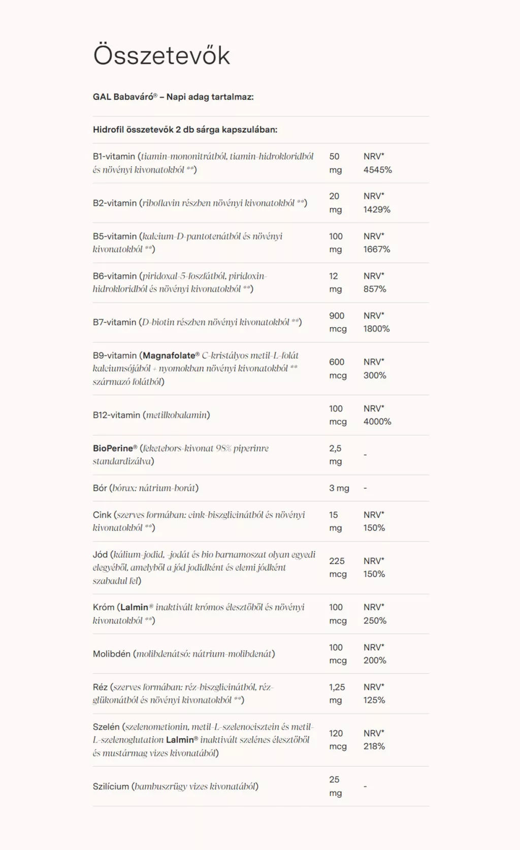 GAL Vitamin for Pregnant Women (new recipe) (30 Servings)