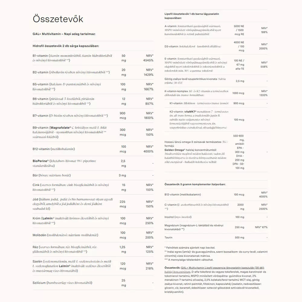 GAL GAL+ Multivitamin [new recipe] (205.9 g)